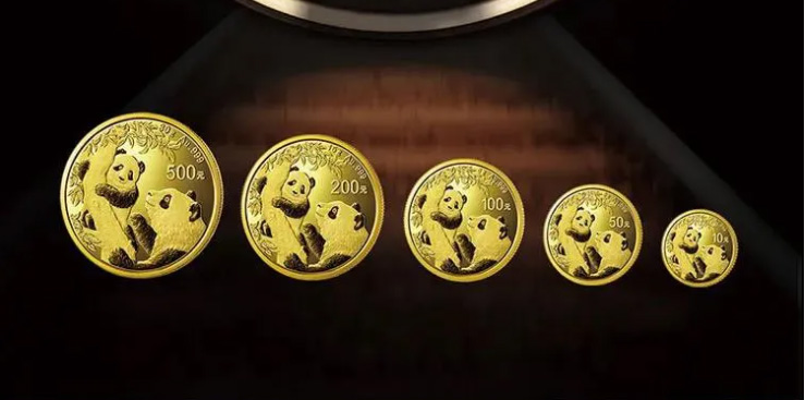 2021版熊猫金银纪念币现货订购